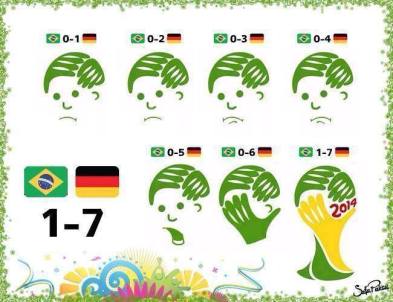 Funny-Brazil-vs-Germany-Images